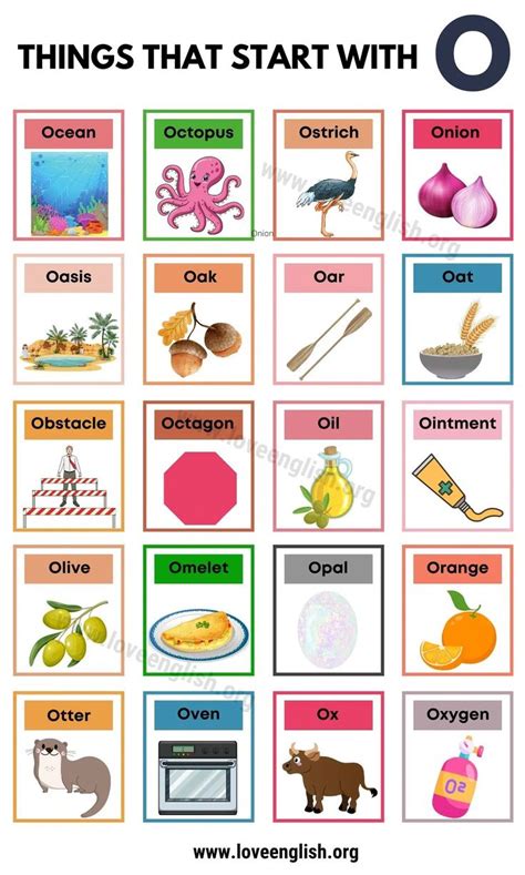 an image of different things that start with o in the pictures and ...