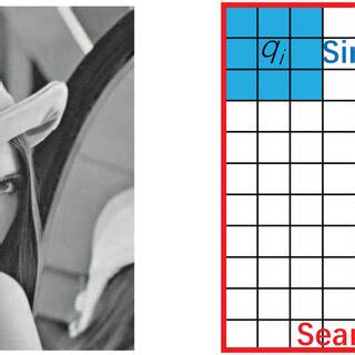 Local Means 的图像结果