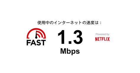 Fast MCP に対する画像結果