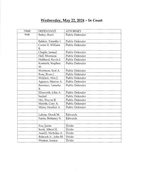 Jefferson County Court calendar May 22, 2024 | PDF