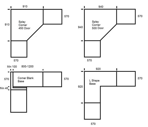 dimensions of a corner kitchen cabinet