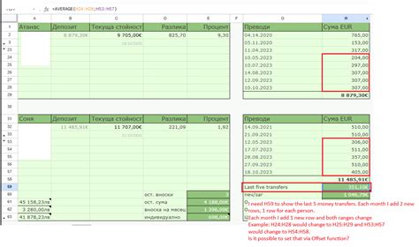 Image result for Google Sheets Offset Function
