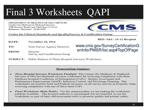 CMS Surveyor Training On QAPI 的图像结果