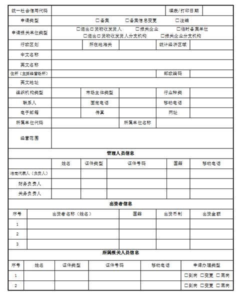 报关单商品编码变13位，不知道怎么填？ - 穗新物流