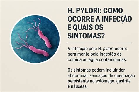 H. Pylori: Como ocorre a infeção e quais sintomas? Pronto Gastro