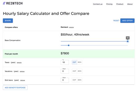 Calculating your compensation — Hourly to Salary Calculator | Reintech