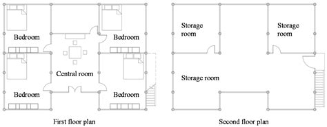 Climate Adaptability Based on Indoor Physical Environment of ...
