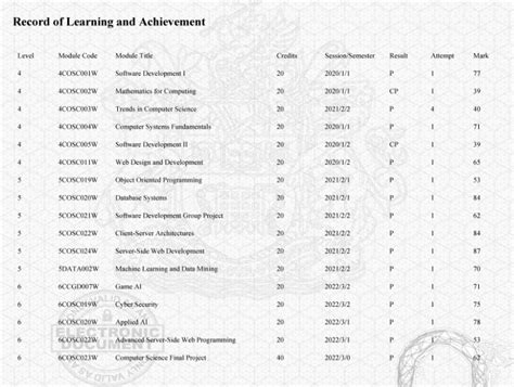Dual Read Computer Science 的图像结果
