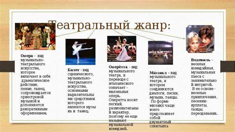 Музыкальные жанры и их формы - презентация, доклад, проект скачать