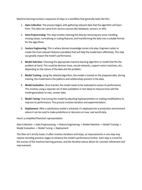 Introduction to Machine Learning Modules 的图像结果