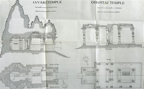 Drawings of Khajuraho | Temple Survey Project(Northern Region), Bhopal
