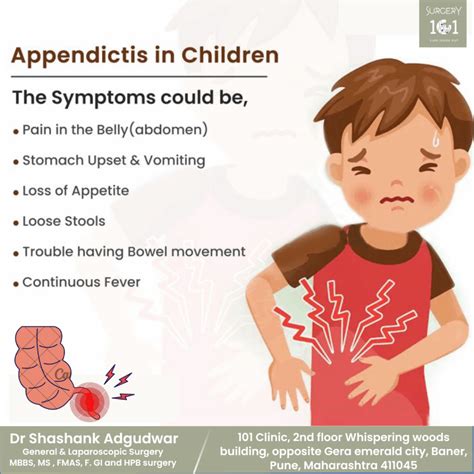 Appendicitis in Children: Symptoms Every Parent Should Know