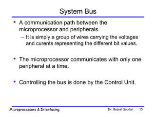 Microprocessor Interfacing 的图像结果