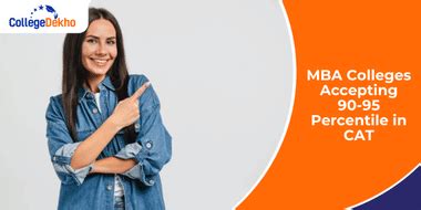 List of MBA Colleges Accepting 90-95 Percentile in CAT 2025 | CollegeDekho