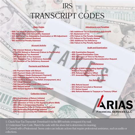 IRS Transcript Sample PDF 的图像结果