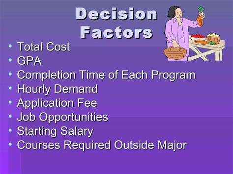 Michaela Covelli Writ 3562 W Feasibility Report Powerpoint | PPT