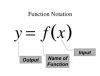 Image result for Functions Lessons Grade 12 Mindset