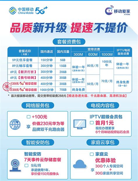 天津移动宽带办理安装联通电信宽带100M300M1000M包年包月-Taobao