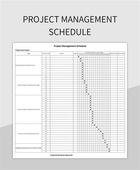 Project Schedule Management Plan 的图像结果