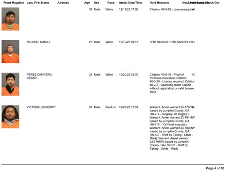 Lumpkin County Sheriff's Office Arrest Report 12/16 - 12/23/2023 ...
