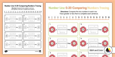 Number Line 0-20 Comparing Numbers Tracing Activity - Twinkl