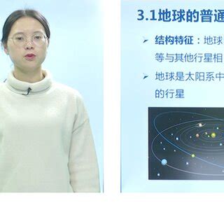 Image result for Videotutorial Format