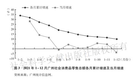 《广州夜间消费地图》发布，“夜经济“新地标看这_南方网