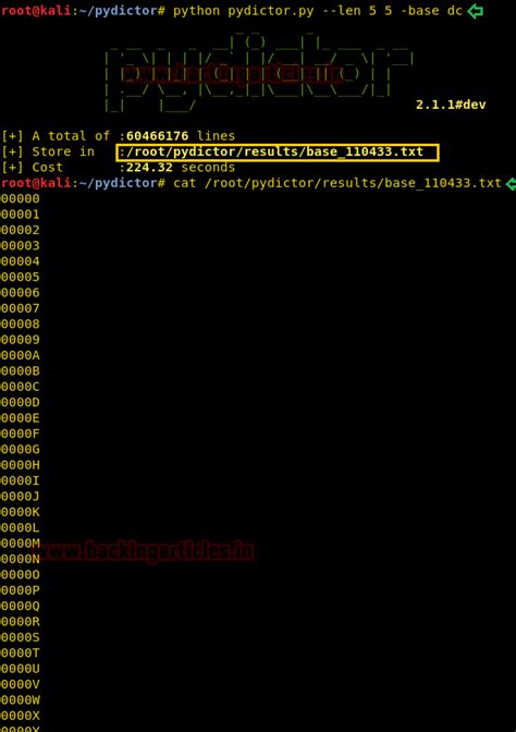 Comprehensive Guide on Pydictor – A wordlist Generating Tool