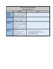 Image result for Sample Observation Protocol