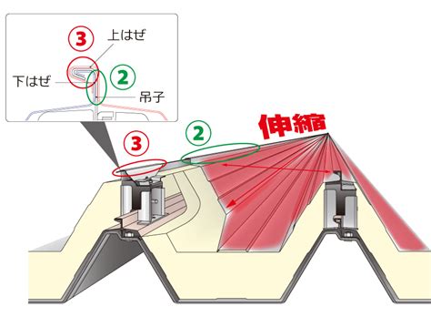 Alienware Tower Hard Drive Removal 的图像结果