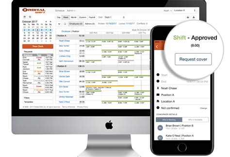 Assisted Living Staff Software