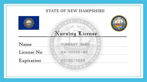 New Hampshire Nursing License | License Lookup