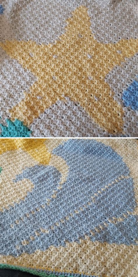 Image result for C2C Wave Pattern