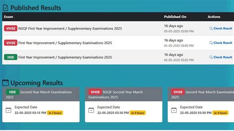 Kerala Plus Two Result 2025: DHSE Kerala Class 12th Result To Be ...