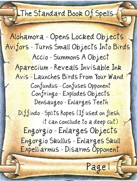 Printable Harry Potter Spells