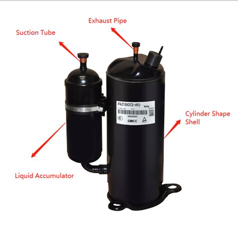 Rotary Air Compressor Problems 的图像结果