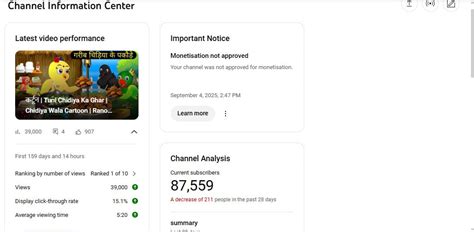 87K+ Subscribers | 10M+ Lifetime Views | Golden Cartoon – ChannelsFlip