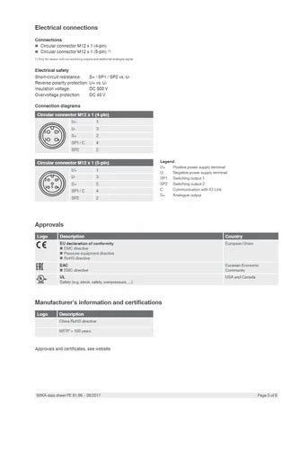 Pressure Gauge - Wika Pressure Gauge Manufacturer from Pune