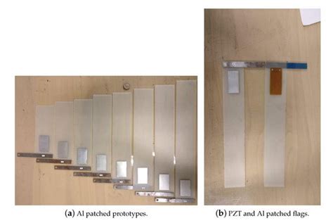 Performance Evaluation of a Piezoelectric Energy Harvester Based on ...