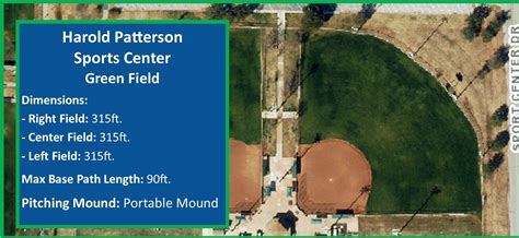 Athletic Fields | City of Arlington, TX