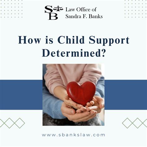 How child support is calculated in California | Law Office of Sandra F. Banks posted on the ...
