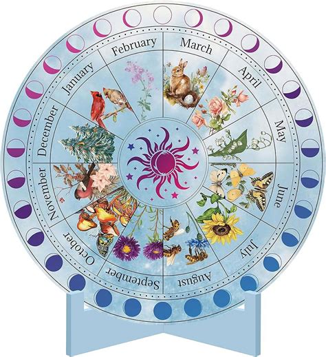 Wheel of The Year Sign Pagan Decor Wicca Calendar Wiccan Holidays Altar ...