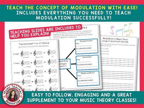 Modulation Theory 的图像结果