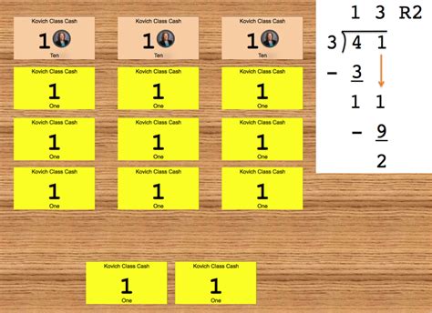 Image result for What Is a Algorithm in Math