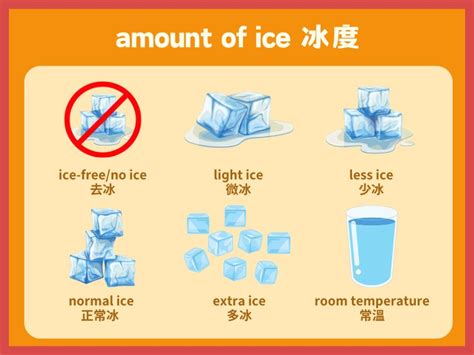 冰礼物英语怎么读最新素材