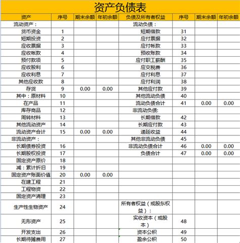 会计是怎么做账的？新手会计做账的8个步骤，值得一看！ - 知乎