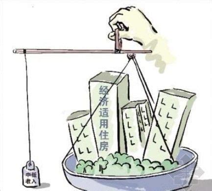 买经济适用房首付怎么付款? 是否可以公积金贷款？ - 房天下买房知识