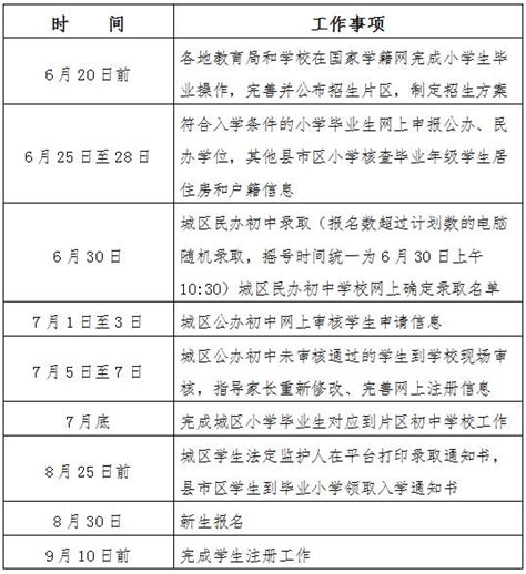 2021年湖北宜昌成人学位英语考试报名时间及报名条件【2020年12月15日-21日】
