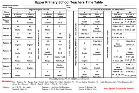 8 Teachers Wise Upper Primary School ( UPS ) Ready made Model Time ...