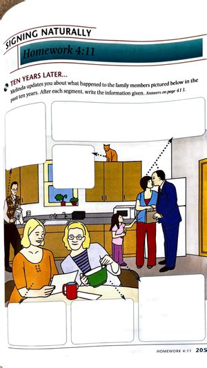 Image result for Student ASL Sign Homework